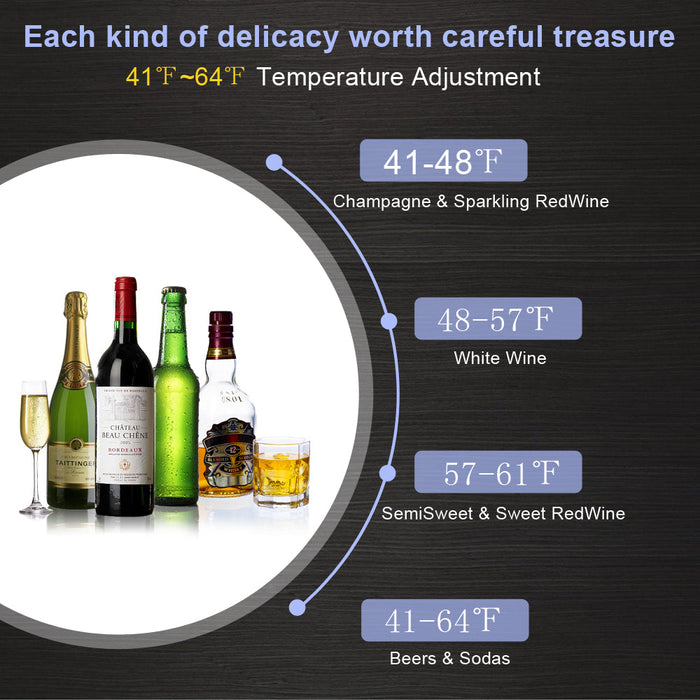 ROVSUN 34 Bottle Wine Cooler Fridge with Digital Temperature